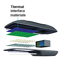 1452666952607177.jpg AV16438_ManageHeat_216x216.jpg